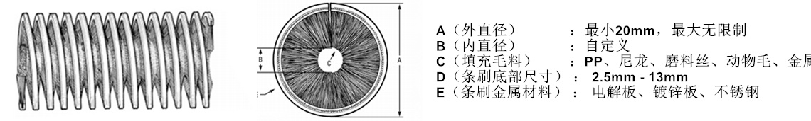 内卷弹簧刷